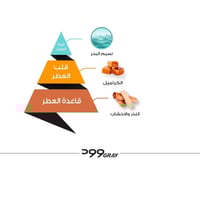 دهن وود قري إكسير - 15 مل