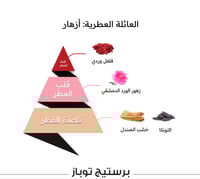 عطر برستيج توباز - 100 مل