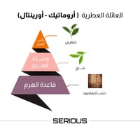 عطر رجالي سيريس 100 مل