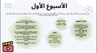 مبادرة نور من السنة