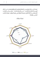 التوازن المفقود - بدون ملحق - رقمي