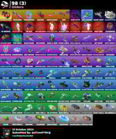 106 سكن ضمان مدى حياتك