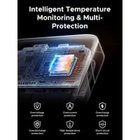 يوجرين بطارية متنقلة بسعة 20000 مل امبير وقوة 45 و...