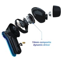 زندور سماعة لاسلكية زنبودز اس اي SE- أبيض