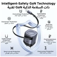 يوجرين - شاحن جداري بقوة 45 واط بمنفذ تايب سي ومنف...