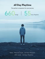 راف باور - سماعة رأس بلوتوث لاسلكي 55 ساعة بتقنية...