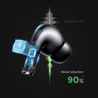 سماعة جويروم برو Airbodspro joyroom T03S Pro - أسو...