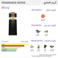 عطر لو جيمي تايغر من بولجري للرجال - او دو برفيوم