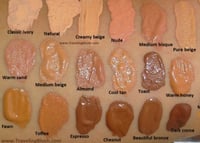 كونسيلر لاقيرل creamy beige