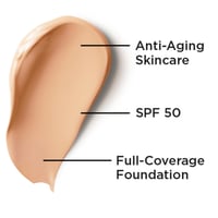 IT cosmetics Cc cream your skin but better سي سي ك...