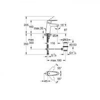 خلاط جروهي مغسلة يوروديسك