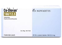 كو ديوفان 160/12.5 مجم 28 قرص