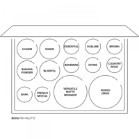 اوفرا - باليت أحمر الخدود بوهو