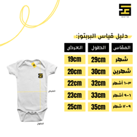 بربتوز-يوم التأسيس