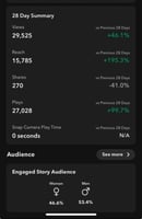 يوزر سناب 95 الف مشترك
