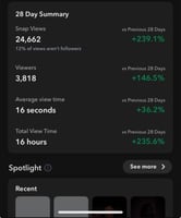 يوزر سناب 95 الف مشترك