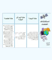 مطوية فصل استكشاف الفضاء - أولى متوسط - فصل 2