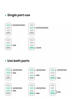 شاحن جداري بأربعة منافذ