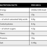 بورن وينر بروتين بار كيتو 60 جم - Born Winner KETO...