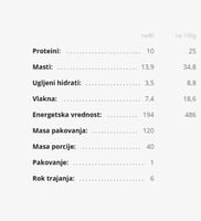 شيكالاب بروتين كرات الشوكولاتة - Chikalab Protein...