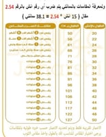 فستان يوم التاسيس للاطفال بالاسم تصميم حسب اطلب