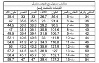 مريول مدرسي متوسط