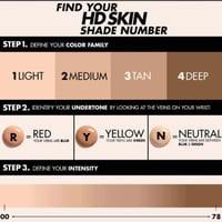 ميك اب فور ايفر - كريم اساس اتش دي سكين (1Y18) - 3...