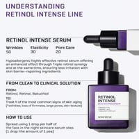 سوم باي مي - سيروم الوجه ريتينول للعناية المركزة -...