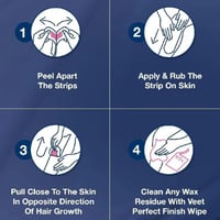 فيت - شرائح إزالة الشعر بروفيشنال للبشرة الحساسة -...