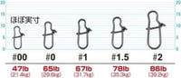 1/ 31.7kg