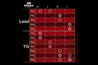 Jackall BinBIn Switch Masks 2 PC/bag / أخطبوط لجقا...