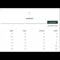 جاكيت دبل فيس رجالي