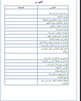 ملف انجاز للمعلم جاهز للطباعةbdf