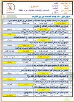 مذكرة علوم صف سادس الفصل الثاني كاملة مع الحل