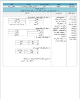 تدريبات نافس لغتي ثالث متوسط ف١