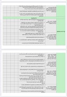 خطة نواتج التعلم مادة علوم ثالث متوسط نافس