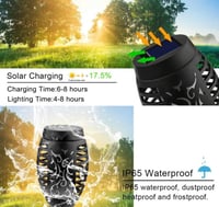 مجموع مصابيح متطورة بالطاقة الشمسية، اضواء ليد بشك...