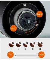 طاحونة القهوة TYPE-C USB تهمة المهنية السيراميك طح...