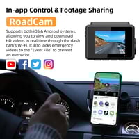 EKIY-اندفاعة كام مع المدمج في نظام تحديد المواقع ،...