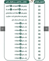 فروة شتوي اطفال ولادي بناتي