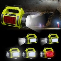 كشاف الصياد