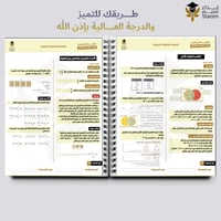 ملزمة الاختبارات المركزية رياضيات سادس ابتدائي