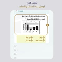 اختبارات الكترونية فورمز - رياضيات - ثالث ابتدائي