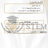 كيمياء 3 - المرحلة الثانوية