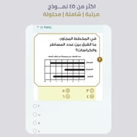 اختبارات الكترونية فورمز - رياضيات - ثالث ابتدائي