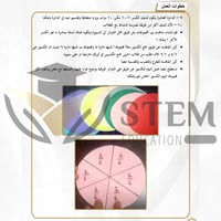 الرياضيات للصف السادس الإبتدائي