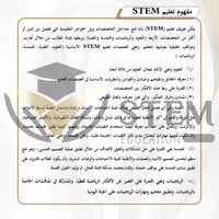 الرياضيات للصف السادس الإبتدائي