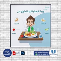 تصميم لوحة وجبة الافطار