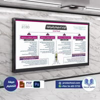 تصميم لوحة السلوك والمواظبة المحدثة للمرحلة الابتد...