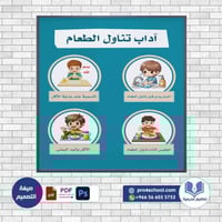 تصميم لوحة اداب الطعام آداب الطعام